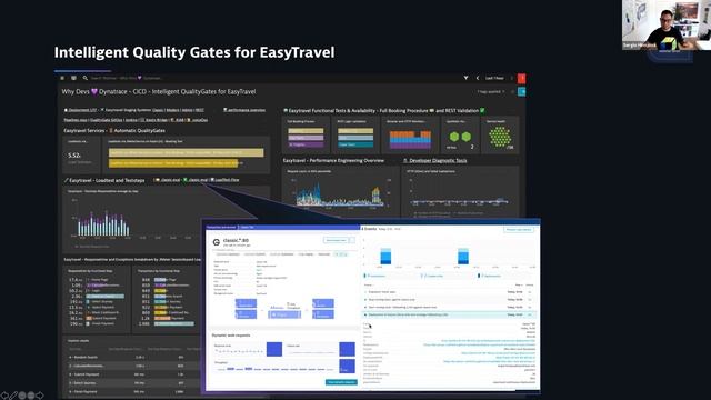 Why Devs Love Dynatrace | S1: Episode 2 | Intelligent Quality Gates смотреть онлайн