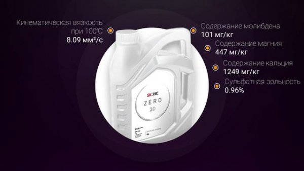 Обзор моторного масла ZIC Zero 0W-20 | Хороший ли выбор?