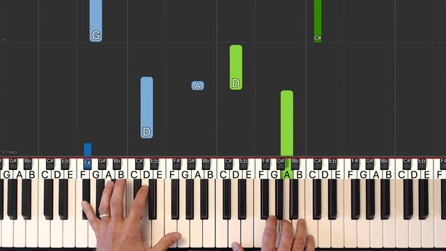 Moon River - Piano Tutorial MEDIUM SLOW смотреть онлайн