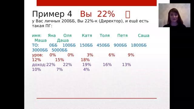Гузель Нугуманова 8 видов заработка