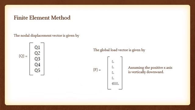Handling Multipoint Constraints in Finite Element Method смотреть онлайн