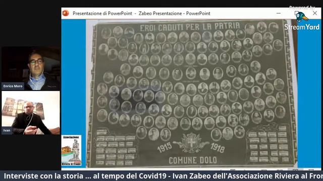 Ivan Zabeo - 1915 - 1945 Due guerre in casa смотреть онлайн