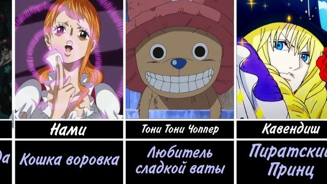 ПРОЗВИЩА ПЕРСОНАЖЕЙ ВАН-ПИС