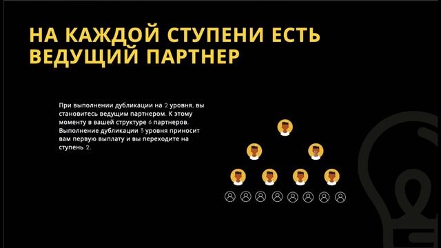 Не ограниченный доход!!! Маркетинг созданный людьми и для людей!!! смотреть онлайн