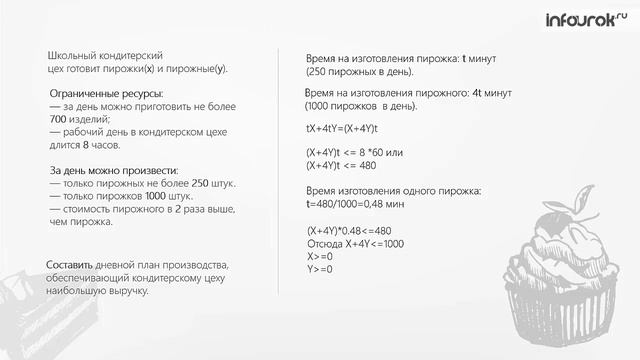 модели оптимального планирования. 11 класс. смотреть онлайн