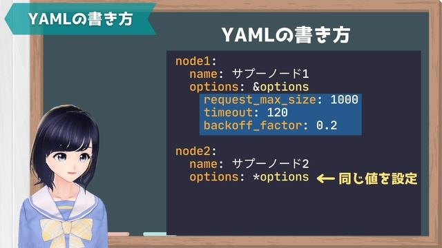 【YAMLの書き方】PythonでYAMLファイルを操作 〜プログラミング入門〜 初心者向け смотреть онлайн