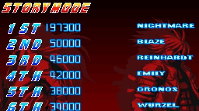 Unholy Night The Darkness Hunter смотреть онлайн