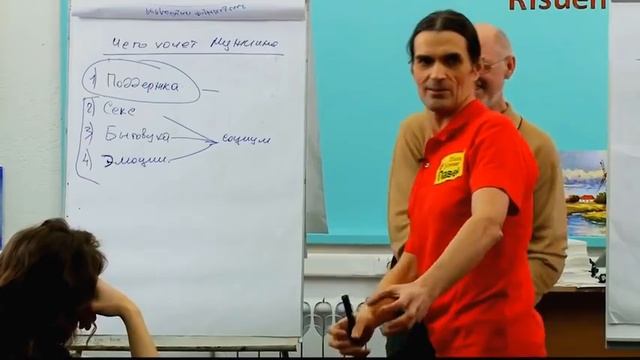 Инструкция по управлению мужчиной. Жестко, но в тему. Школа Креатива. смотреть онлайн