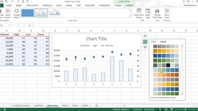 Microsoft Excel 2013/2016 pt 10 (Conditional format, Sparklines, other Charts) смотреть онлайн