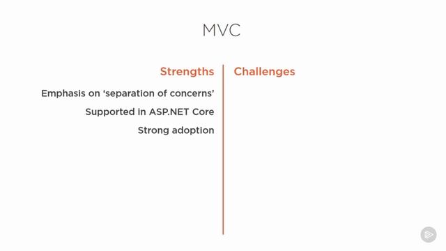 MVC tutorials Part1 - 32 A Strategic Comparison смотреть онлайн
