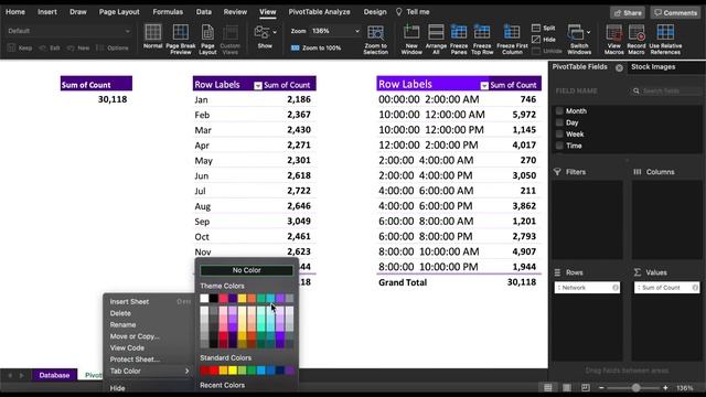 Call Center Performance Dashboard | Microsoft Excel | Video Tutorial #1/2 смотреть онлайн