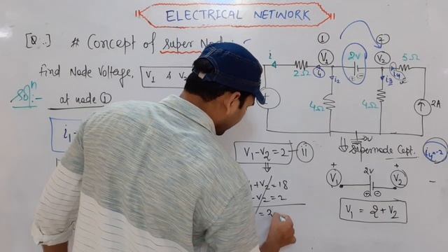 Concept Of Super Node I #Supernode I RAJ SIR I Engineers Group I Diploma semester class I.T.I Clas смотреть онлайн