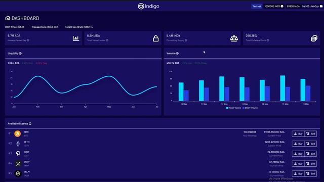 Functional Web-App Demo смотреть онлайн