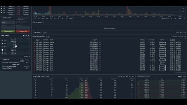 My Crypto Currency Wallets | Urdu Hindi Punjabi смотреть онлайн