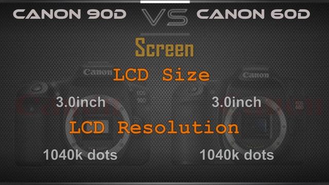 Canon 90D vs Canon 60D Spec Comparison Video.(Spec Comparison) смотреть онлайн