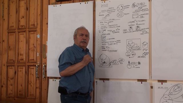 Самоопределение и предназначение Коммуникация как движение к функции логика 2022 смотреть онлайн