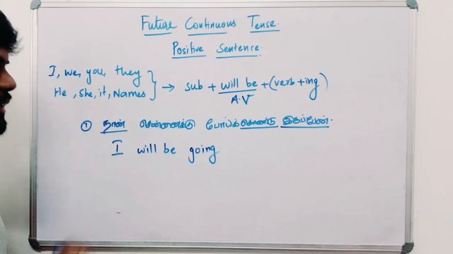 Future Continuous Tense PART 1 | Positive Sentence | Learn English | English Pesa Aasaya | смотреть онлайн