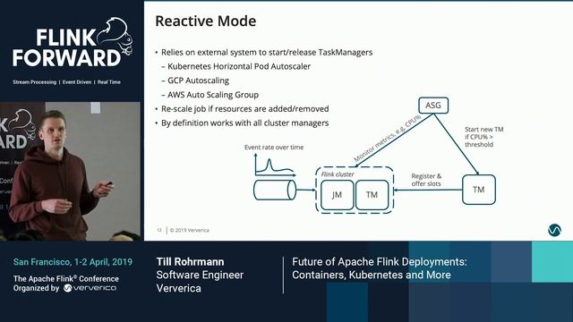 Future of Apache Flink Deployments: Containers, Kubernetes and More - Till Rohrmann смотреть онлайн
