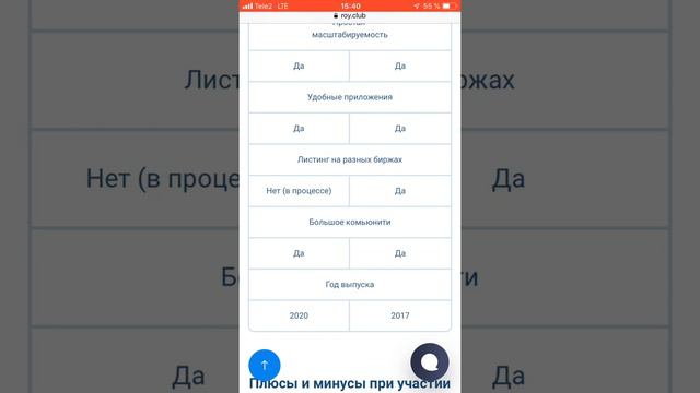 Сравнительная характеристика криптовалют UMI и Prizm💸 смотреть онлайн