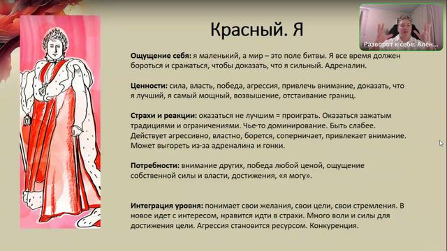 Спиральная Динамика. Базовые знания смотреть онлайн