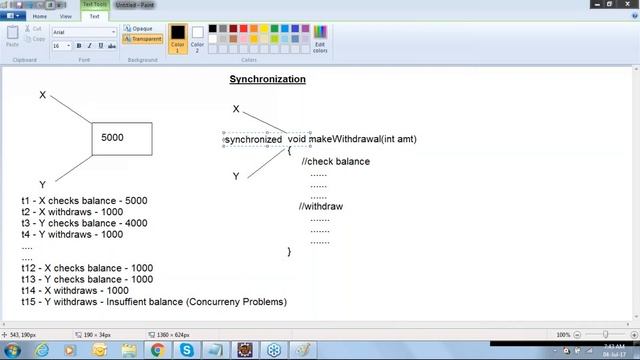 Core Java Tutorial for Beginners | Session - 18 | Multithreading in Java | Creating Threads смотреть онлайн