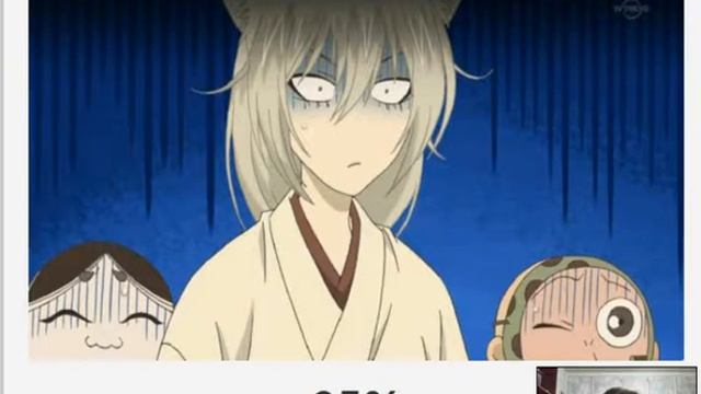 Anime Boy or Girl? Quiz! смотреть онлайн