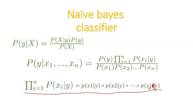 Naive bayes classifier + confusion matrix[arabic] смотреть онлайн