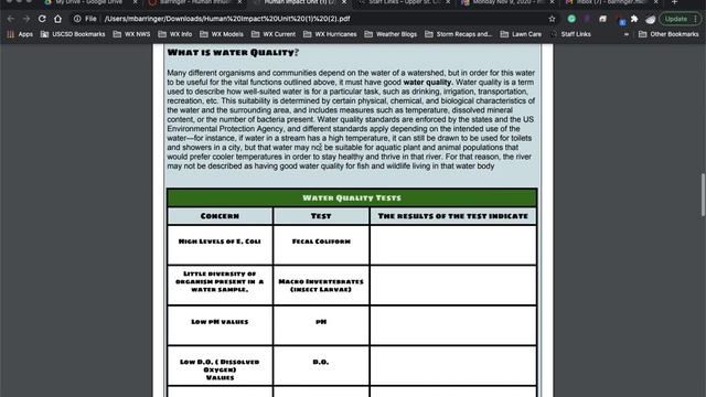 Human impact instructions смотреть онлайн
