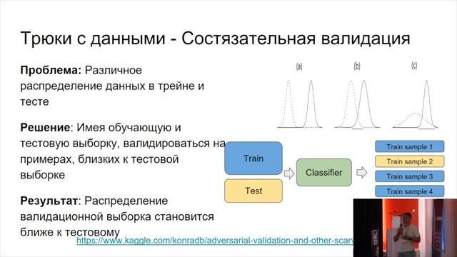 A Bag of Freebies from Сompetitive Computer Vision – Eugene Khvedchenya смотреть онлайн