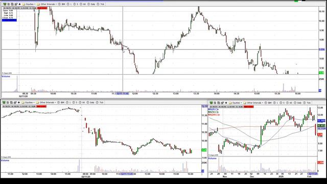 Банкомат выдал кэш без карты +$1400 | ОБЗОР ОТЧЕТА DBD 11 ФЕВРАЛЯ 2020 смотреть онлайн