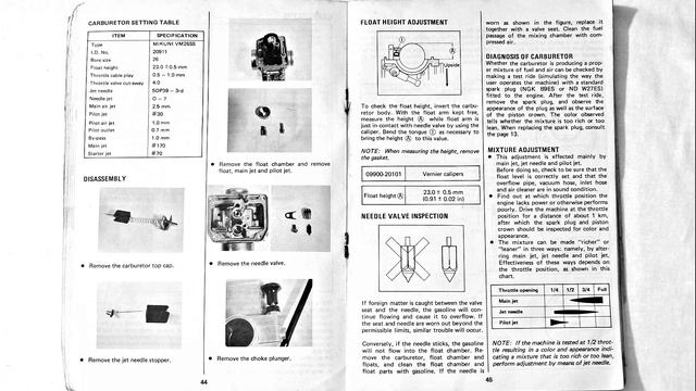 Original Suzuki 1984/85 RM 80 Owners Maintenance Manual