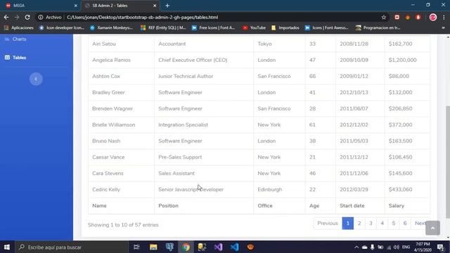 Increíble Plantilla Bootstrap admin 4 Gratis смотреть онлайн