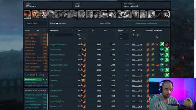How to Choose the BEST Endless Delve Build смотреть онлайн