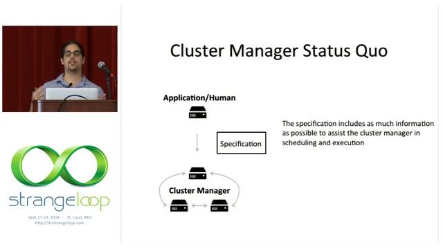 "Mesos: The Operating System for your Cluster" by David Greenberg смотреть онлайн