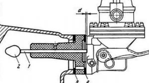 Установка бензонасоса ваз классика ,регулировка штока толкателя бензонасоса.