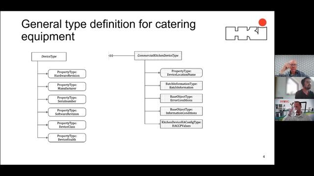 How does OPC UA work? смотреть онлайн