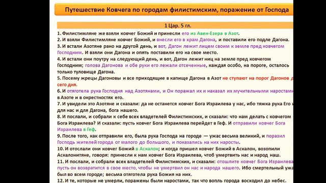 Изучение Священного Писания Ветхого и Нового завета - Книга Судей ч11. Пленение Ковчега Завета смотреть онлайн