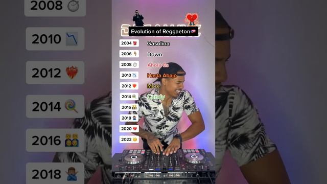 Evolution of Reggaeton from 2004-2022🇵🇷 смотреть онлайн