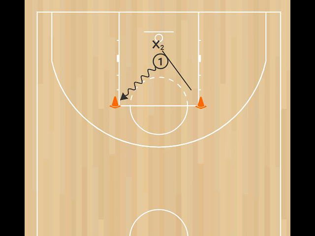 1х1. Завершения с касанием конуса непрерывно смотреть онлайн