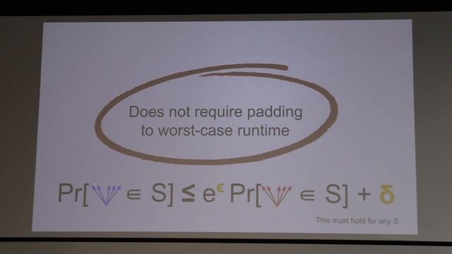 Elaine Shi: Foundations of Differentially Oblivious Algorithms. смотреть онлайн