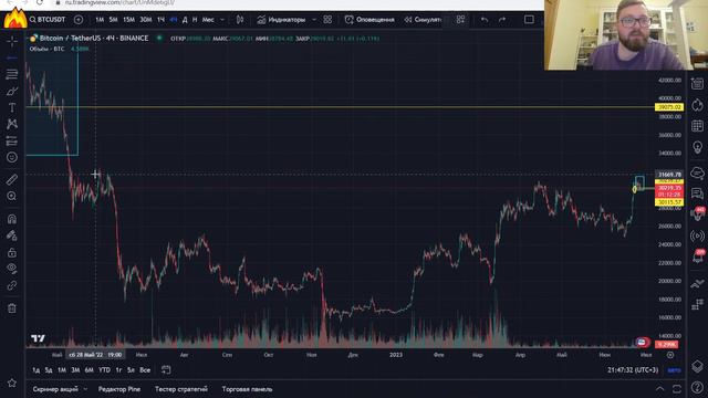 ❗ЗНАЕШЬ КУДА РАСТЕТ БИТКОИН? СМОТРИ😎 смотреть онлайн