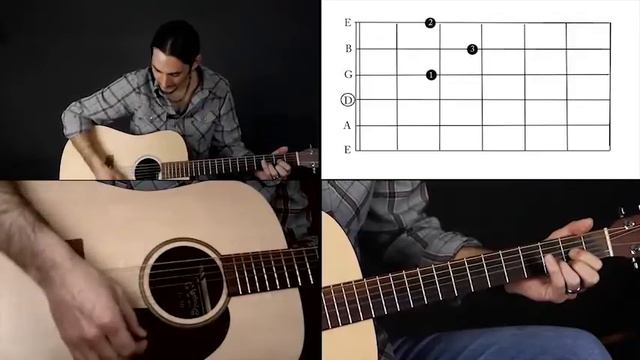 Beginner Guitar Lesson 29 : How To Play A, D, and E Major Chords смотреть онлайн