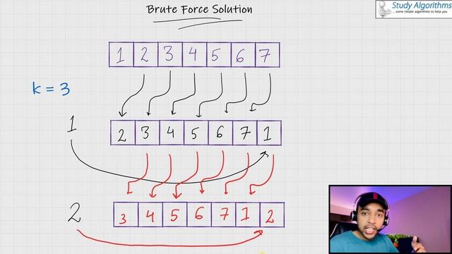 HackerRank - Left Rotation | Full Solution and Examples | Study Algorithms смотреть онлайн
