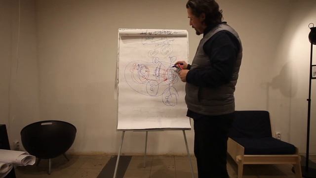 Измайлово, школа продюсеров (Город - Деревня), устойчивое развитие. смотреть онлайн