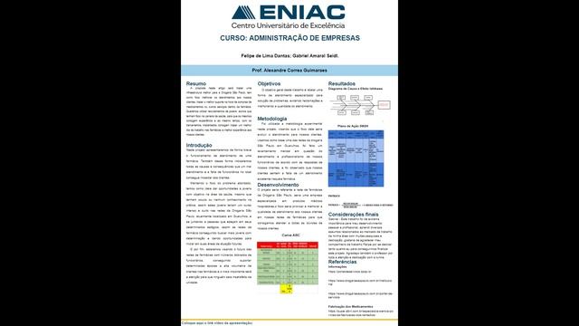 PROJETO INTEGRADOR 2021 смотреть онлайн