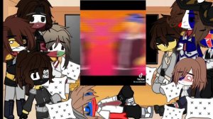 реакция стран из 18,19,20 веков на будущее и меме/ 2/3 /чит. оп.