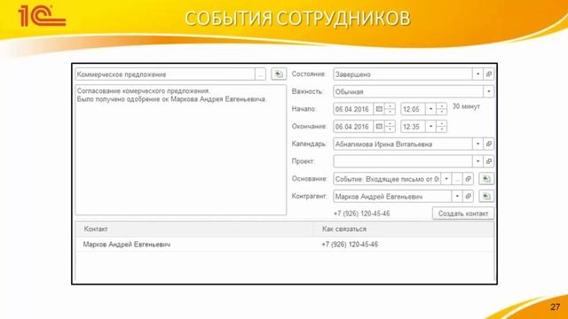 Как развить бизнес с 1С:УНФ. Вебинар смотреть онлайн