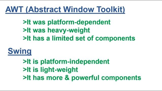 Java Swing Tutorial | Introduction to Java Swing смотреть онлайн