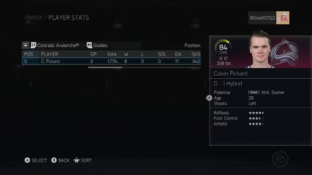 NHL 15: GM Mode Commentary - Vancouver Canucks ep. 33 - Year 6 Playoffs смотреть онлайн