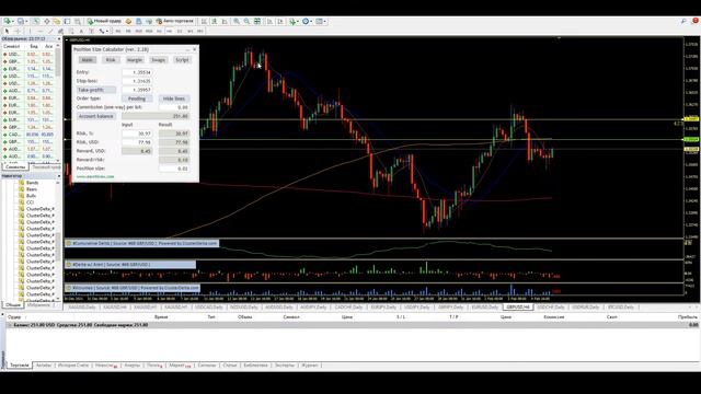 (07.02.2022) Реальная торговля на форекс (Forex) смотреть онлайн